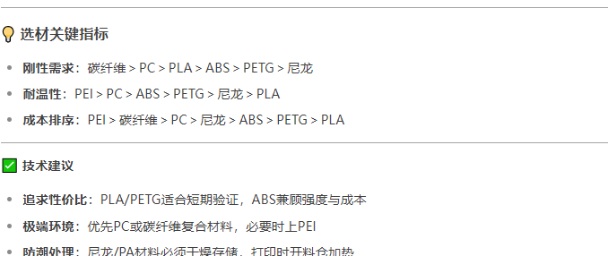 高性能塑料1
